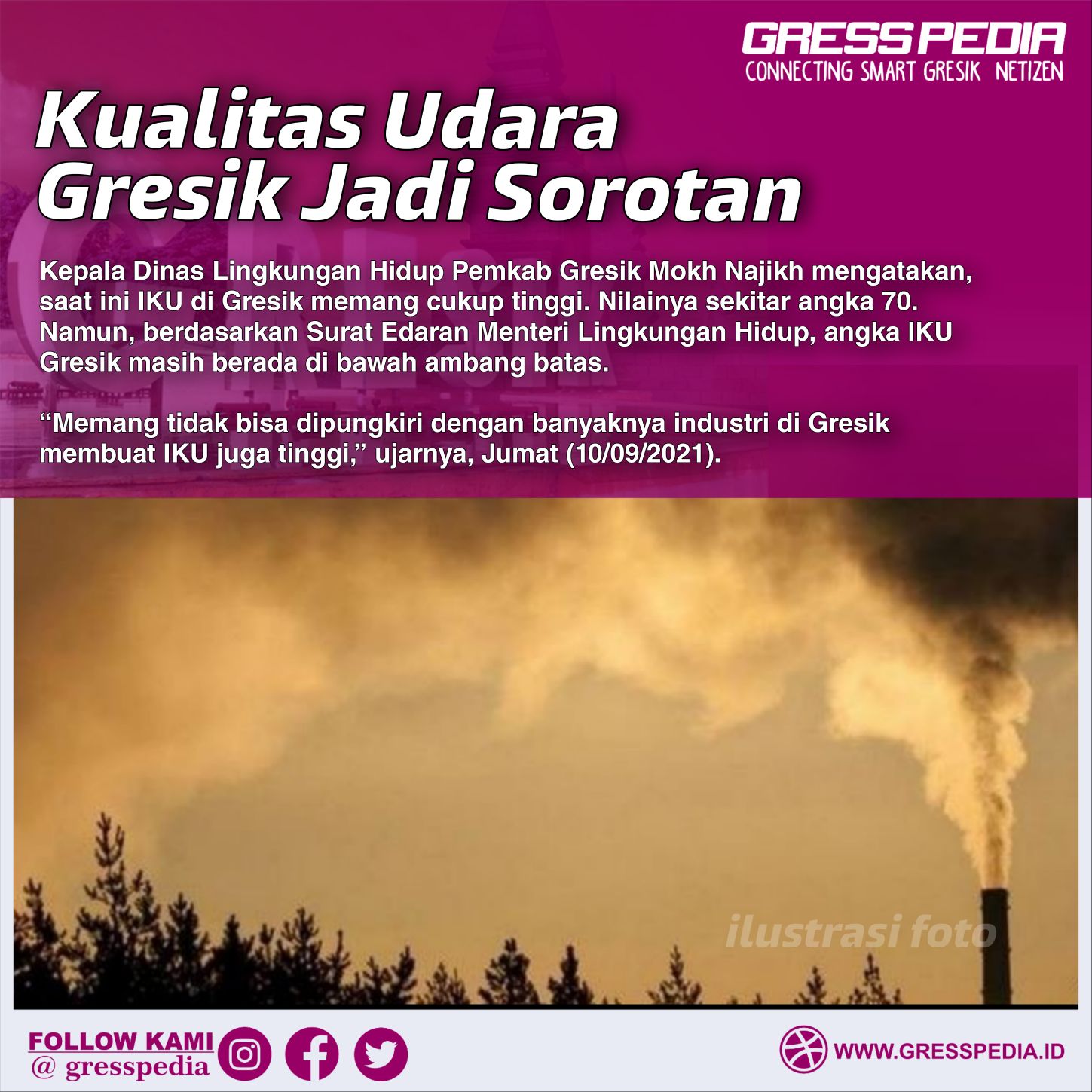 Kualitas Udara di Gresik Jadi Sorotan