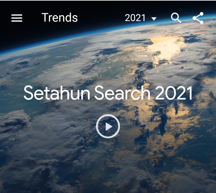 Istilah Kekinian Paling Banyak Dicari Netizen di Internet Selama 2021