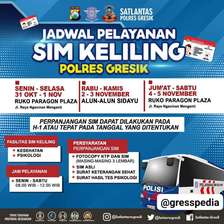 Jadwal Sim Keliling Gresik November 2022 (Minggu ke 1)