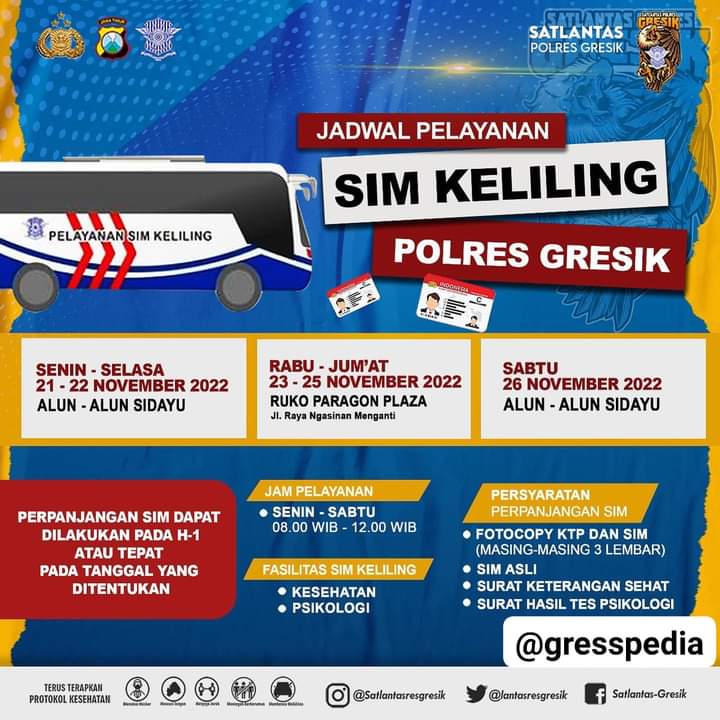 Jadwal Sim Keliling Gresik November 2022 (Minggu ke 4)