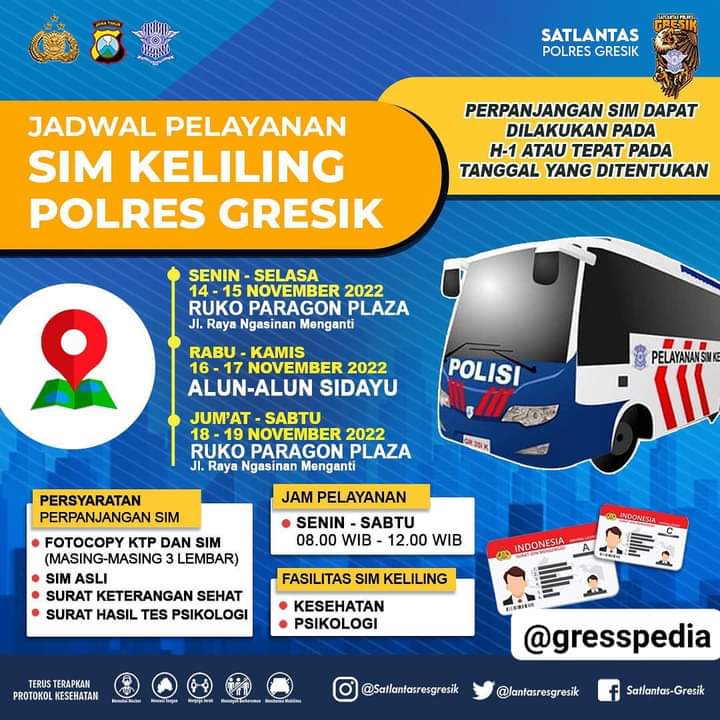 Jadwal Sim Keliling Gresik November 2022 (Minggu ke 3)