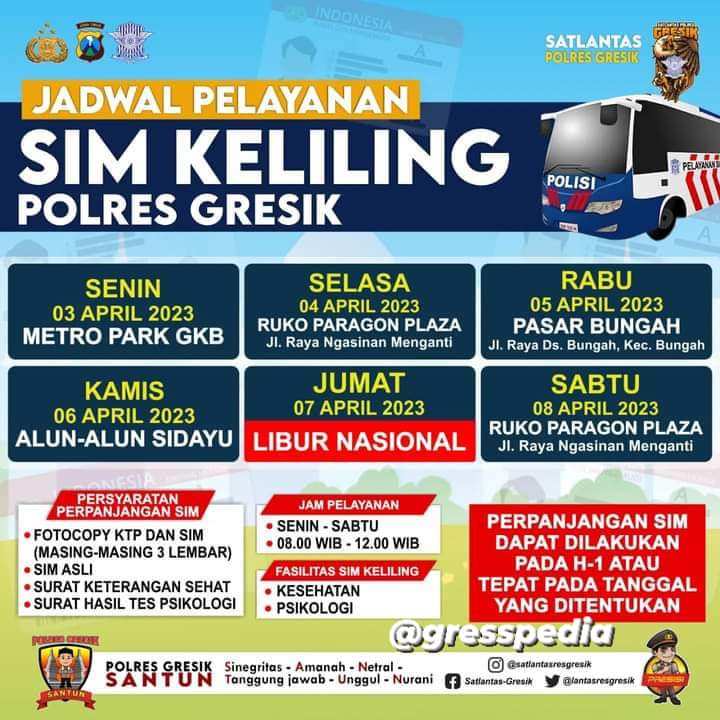 Jadwal Sim Keliling Gresik April 2023 (Minggu ke 1)