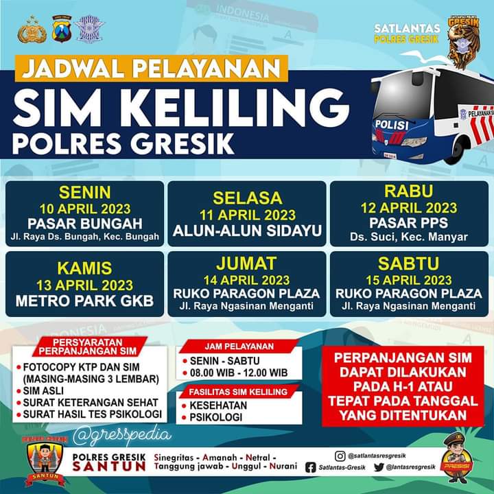 Jadwal Sim Keliling Gresik April 2023 (Minggu ke 2)