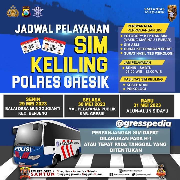Jadwal Sim Keliling Gresik Akhir Mei 2023