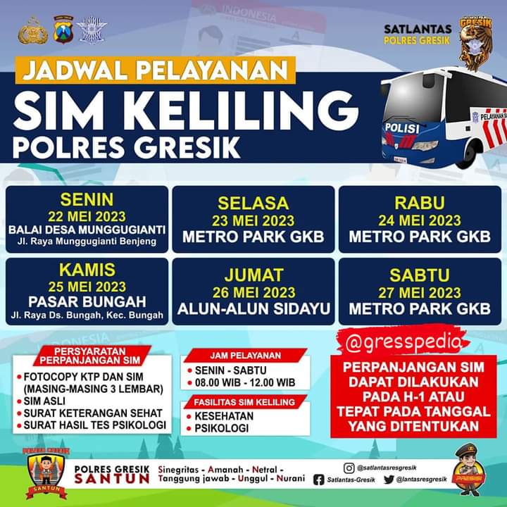 Jadwal Sim Keliling Gresik Mei 2023 (Minggu ke 4)