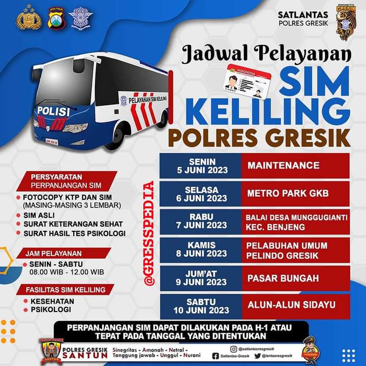 Jadwal Sim Keliling Gresik Juni 2023 (Minggu ke 1)