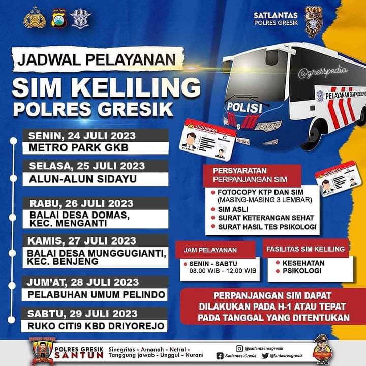 Jadwal Sim Keliling Gresik Juli 2023 (Minggu ke 4)