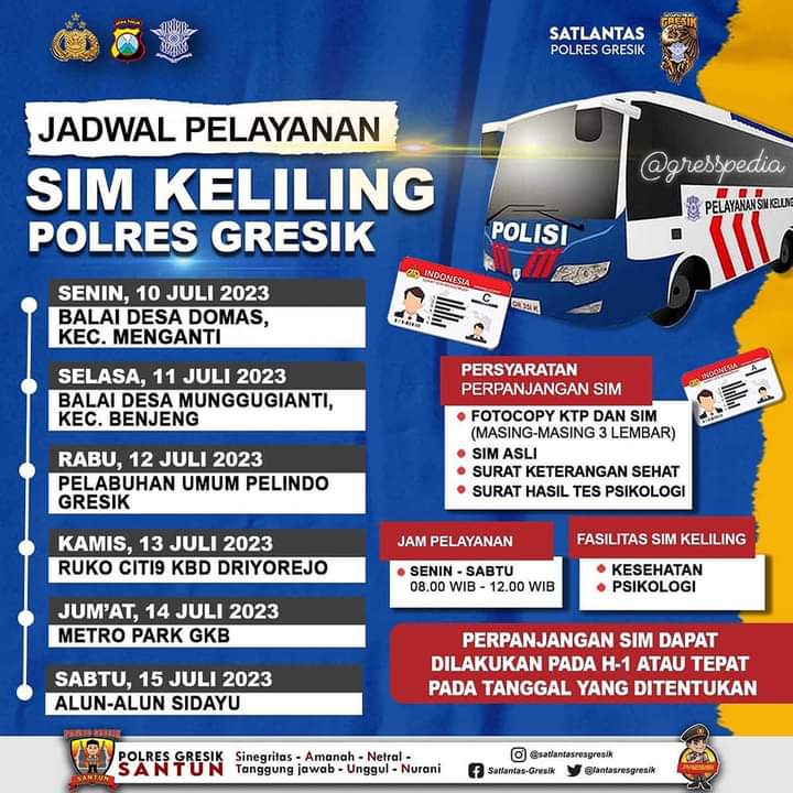 Jadwal Sim Keliling Gresik Juli 2023 (Minggu ke 2)
