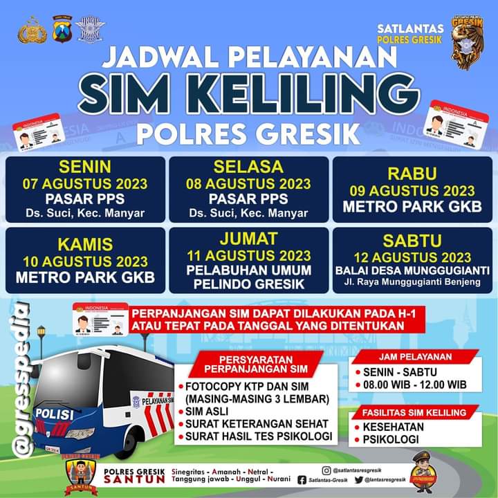 Jadwal Sim Keliling Gresik Agustus 2023 (Minggu ke 2)