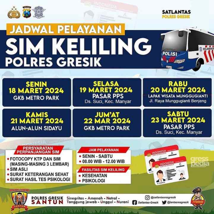 Jadwal Sim Keliling Gresik Maret 2024 (minggu ke 3)