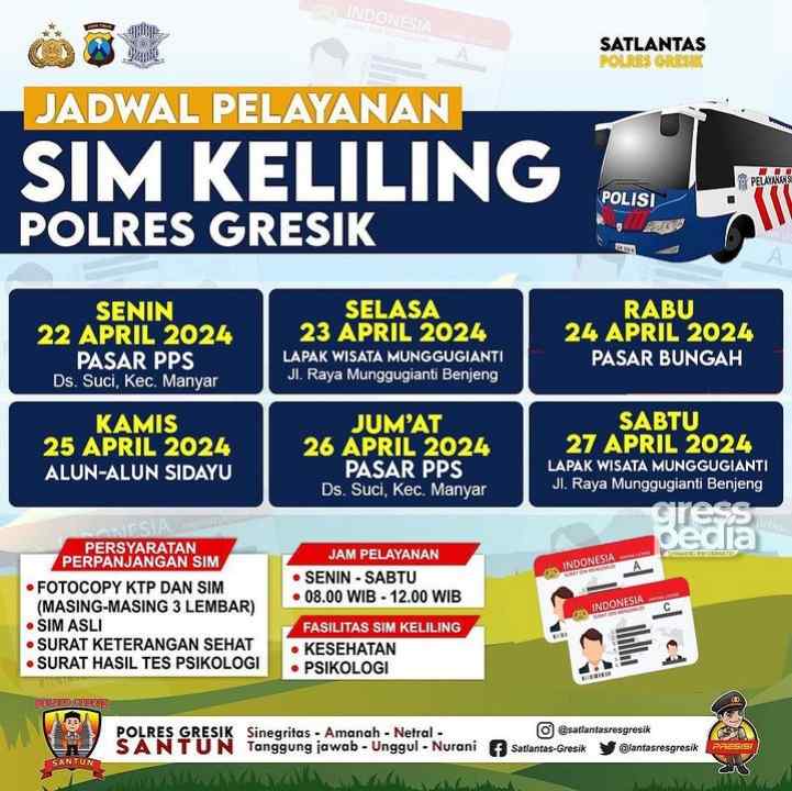 Jadwal Sim Keliling Gresik April 2024 (Minggu ke 3)