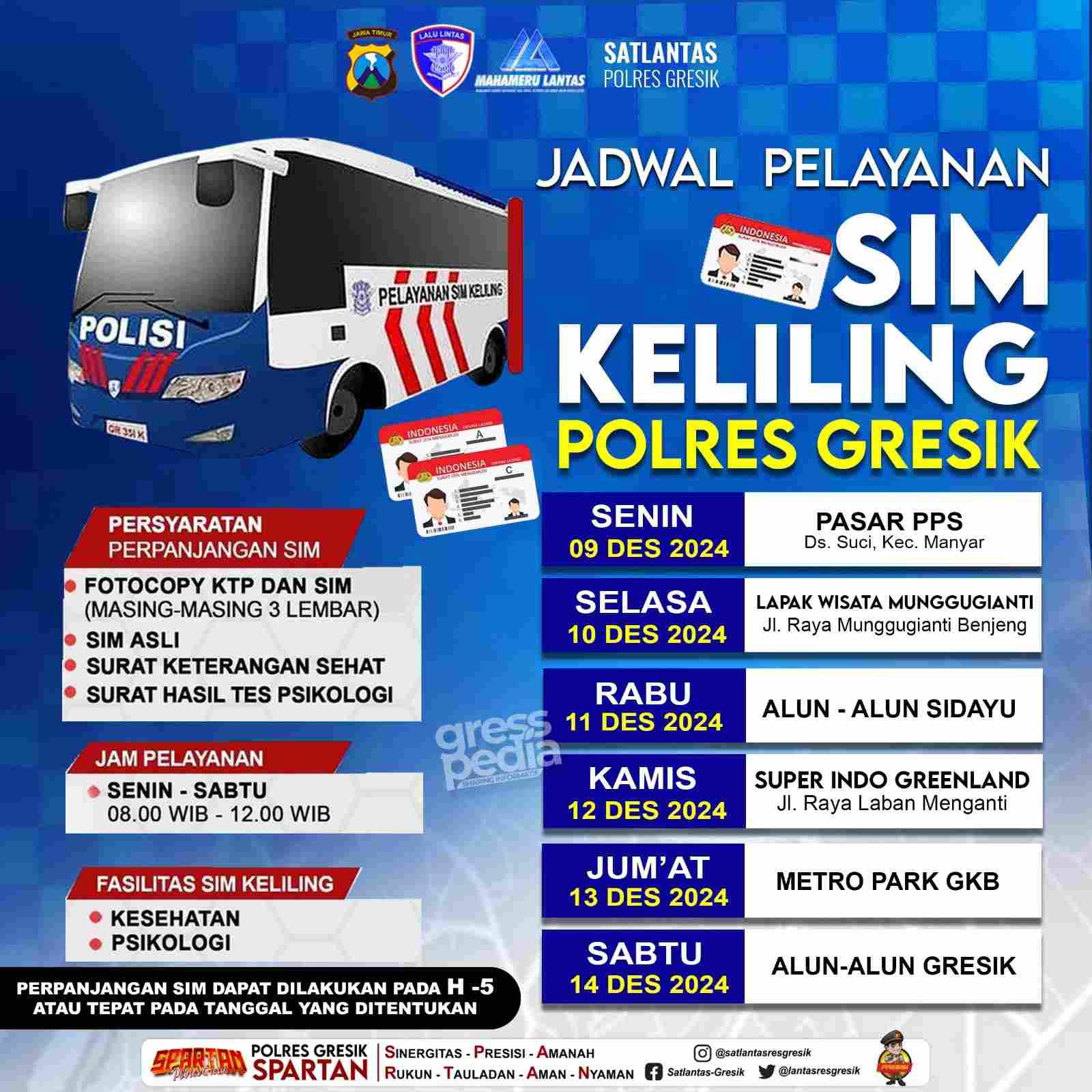 Jadwal Sim Keliling Gresik Desember 2024 (Minggu ke 2)