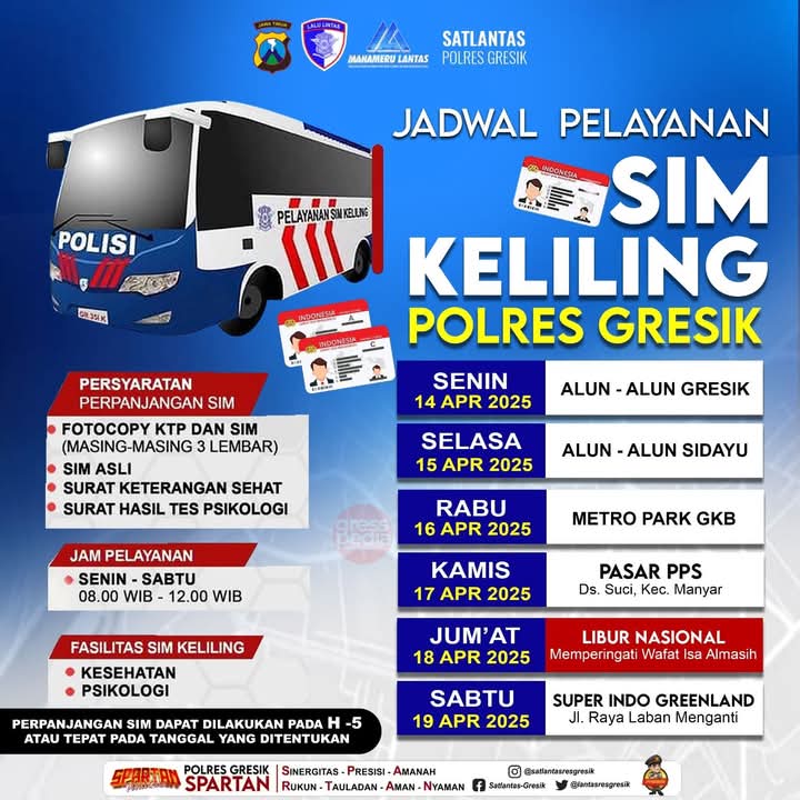 Jadwal Sim Keliling Gresik April 2025 (Minggu ke 3)