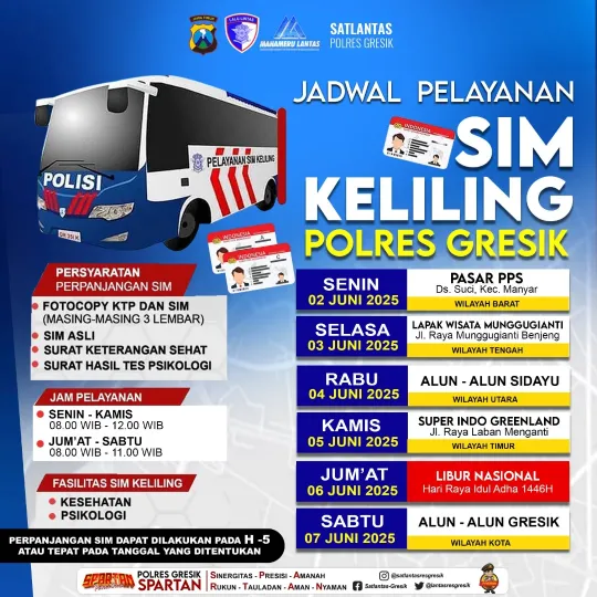 Jadwal Sim Keliling Gresik Juni 2025 (Minggu ke 1)
