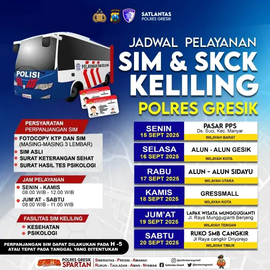Jadwal Sim Keliling Gresik September 2025 (Minggu ke-2)