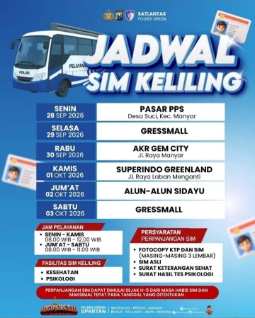 Jadwal Sim Keliling Gresik Akhir September 2026
