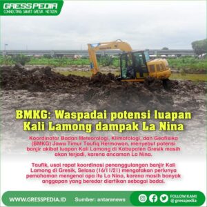 BMKG: Waspadai potensi luapan Kali Lamong dampak La Nina