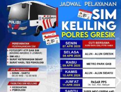 Jadwal Sim Keliling Gresik April 2025 (Minggu ke 2)